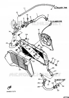 RADIATEUR / DURITES pour Yamaha FZR 1988