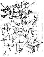 PARTIE ELECTRIQUE 2 pour Yamaha FZR 1989