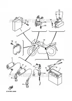 PARTIE ELECTRIQUE 1 pour Yamaha TDM850 1998