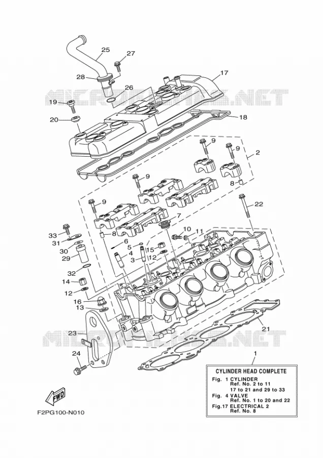 CYLINDRE Yamaha WAVERUNNER 1100 2015 V1  VX1100E-P