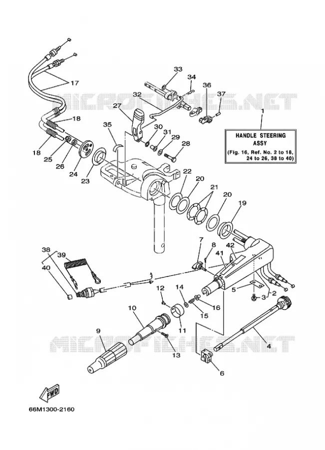 DIRECTION Yamaha OUTBOARD ENGINES 15hp (11.0kW) 2003 F15  F15AMHS