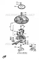 STATOR pour Yamaha 25 1986
