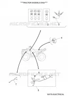 WVTA ELECTRIQUE pour Yamaha KODIAK 2019