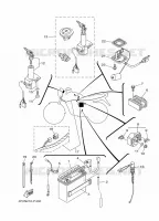 PARTIE ELECTRIQUE 1 pour Yamaha YBR 2020