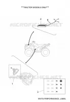WVTA PERFORMANCE, LABEL pour Yamaha KODIAK 2021