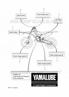 PIECES D'ENTRETIEN pour Yamaha YZ 2022