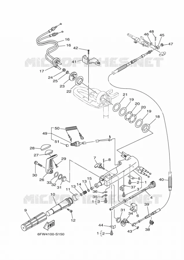 DIRECTION Yamaha OUTBOARD ENGINES 8hp (5.9kW) 2020 F8  F8FMH