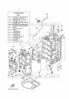 CYLINDRE / CARTER MOTEUR 1 pour Yamaha F150 2021