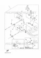 BOITIER DE COMMANDE A DISTANCE pour Yamaha E25 2021