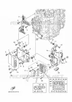 PARTIE ELECTRIQUE 1 pour Yamaha F175 2021