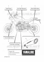 PIECES D'ENTRETIEN pour Yamaha TRACER 2024
