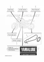 PIECES D'ENTRETIEN pour Yamaha TRACER 2024