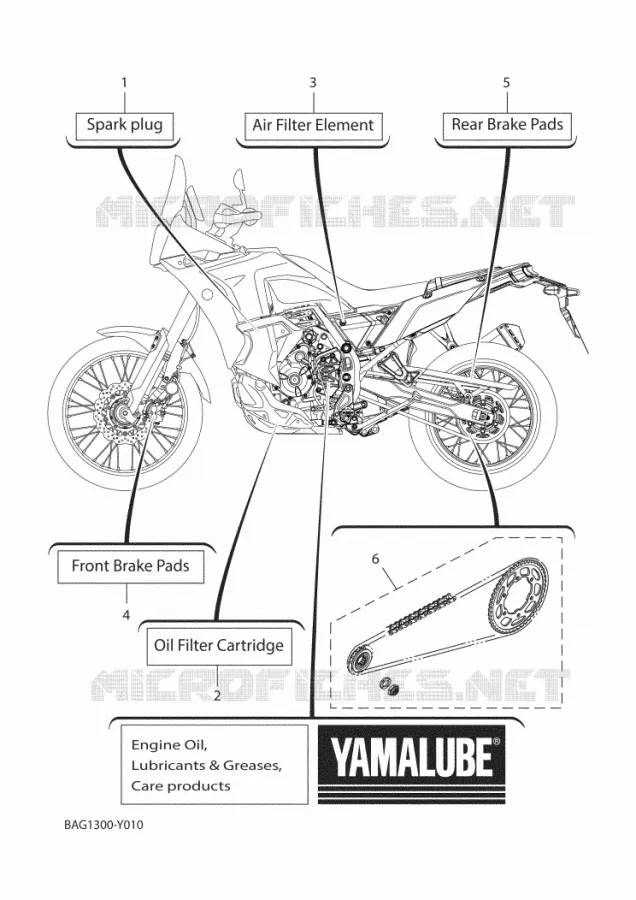 PIECES D'ENTRETIEN Yamaha MOTO 700 2024 TENERE  XTZ690D
