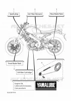 PIECES D'ENTRETIEN pour Yamaha XSR 2024