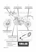 PIECES D'ENTRETIEN pour Yamaha TENERE 2024
