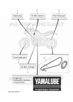 PIECES D'ENTRETIEN pour Yamaha TRACER 2024