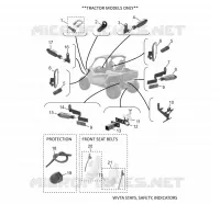 PIÈCES WVTA pour Yamaha WOLVERINE 2024