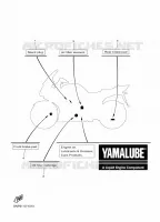 PIECES D'ENTRETIEN pour Yamaha FJR 2024