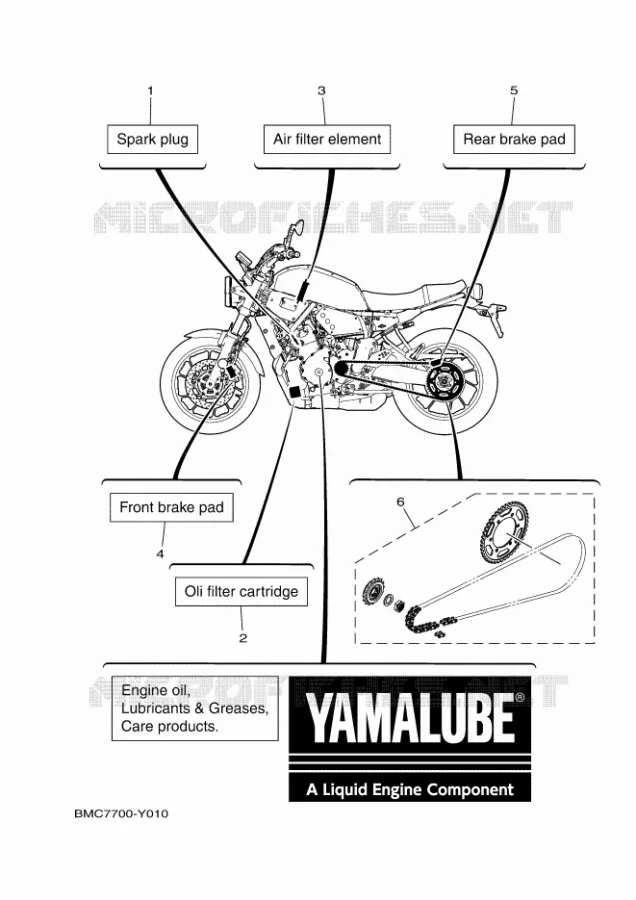 PIECES D'ENTRETIEN Yamaha MOTO 700 2023 XSR  XSR700AP / MTM690
