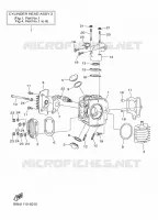 CULASSE pour Yamaha YFZ 2022