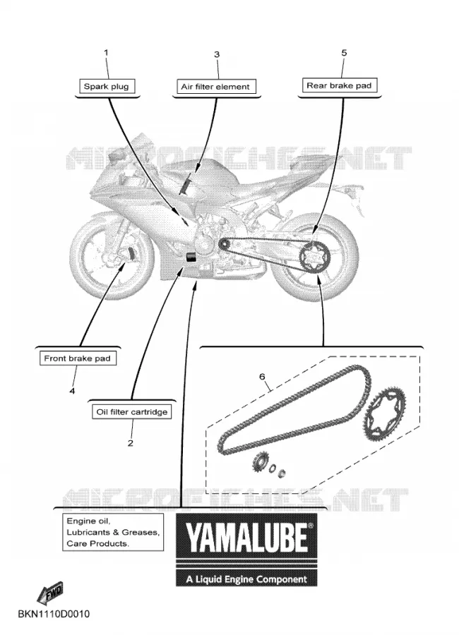 PIECES D'ENTRETIEN Yamaha MOTO 900 2025 R9  YZF890