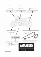 PIECES D'ENTRETIEN pour Yamaha MT 2025