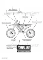 PIECES D'ENTRETIEN pour Yamaha YZF 2025