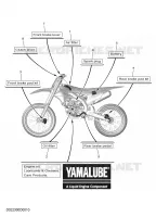 PIECES D'ENTRETIEN pour Yamaha YZF 2025