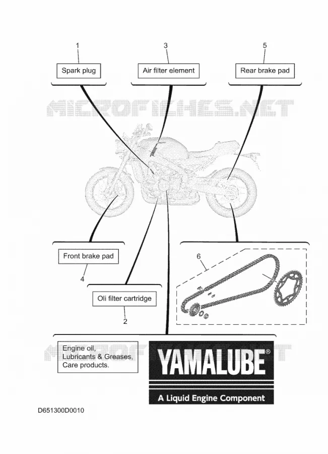 PIECES D'ENTRETIEN Yamaha MOTO 900 2025 XSR  MTM890