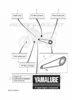 PIECES D'ENTRETIEN pour Yamaha TENERE 2025