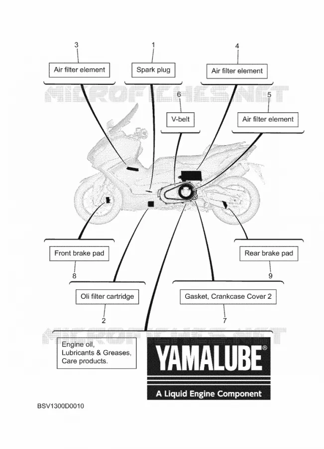 PIECES D'ENTRETIEN Yamaha SCOOTER 560 2025 TMAX  XP560D