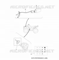 WVTA PERFORMANCE, LABELS pour Yamaha KODIAK 2025