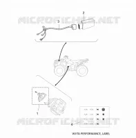 WVTA PERFORMANCE, LABELS pour Yamaha KODIAK 2025