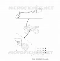 WVTA PERFORMANCE, LABELS pour Yamaha KODIAK 2025