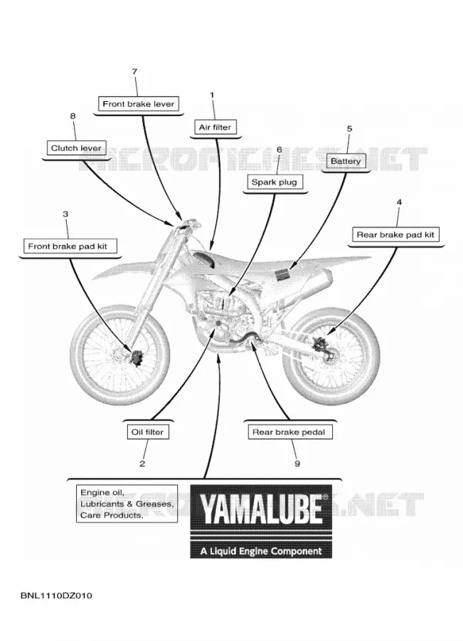 PIECES D'ENTRETIEN Yamaha MOTO 450 2025 YZF  YZ450FX