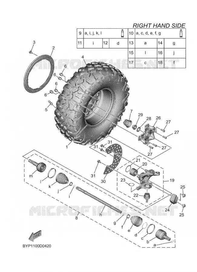 ROUE AVANT 2 Yamaha SIDE BY SIDE 1000 2025 WOLVERINE  YXF1000ELS