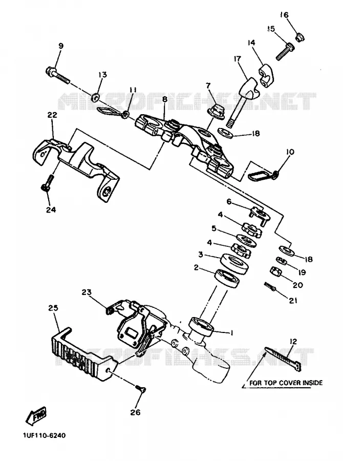 DIRECTION Yamaha MOTO 750 1987 FZX  FZX750
