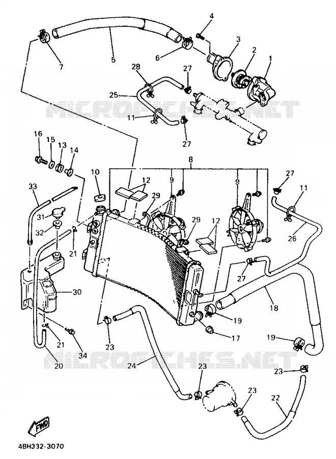 RADIATEUR / DURITES Yamaha MOTO 1000 1993 GTS  GTS1000