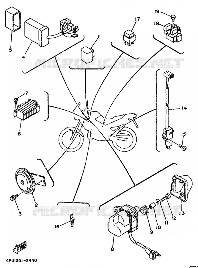 PARTIE ELECTRIQUE 2 Yamaha MOTO 125 1996 TDR  TDR125