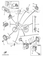 PARTIE ELECTRIQUE 2 pour Yamaha TDR 1998