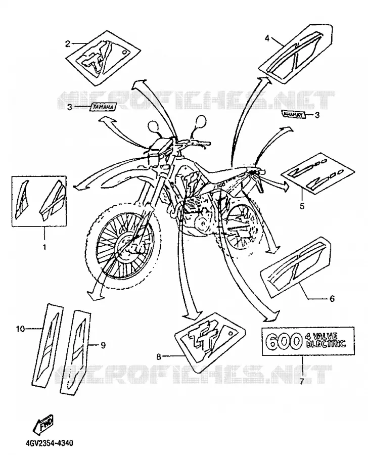 EMBLEME Yamaha MOTO 600 1994 TTE  TT600E