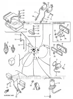 PARTIE ELECTRIQUE 1 pour Yamaha VMAX 1997