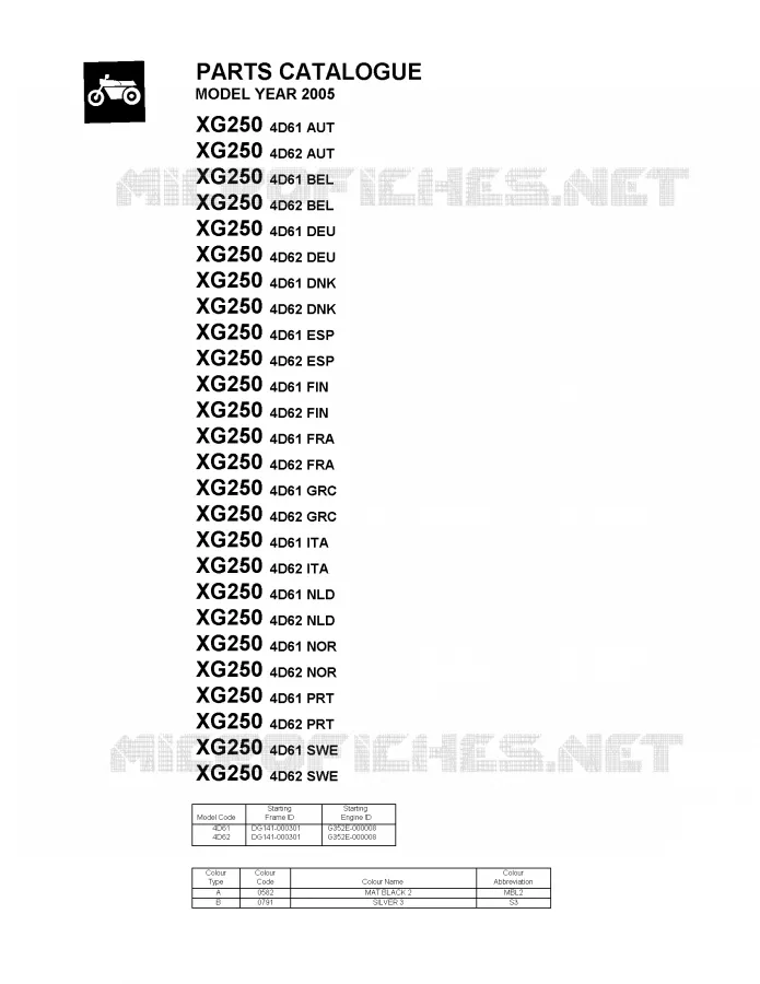 * CATALOG PREFACE * Yamaha MOTO 250 2005 TRICKER  XG250