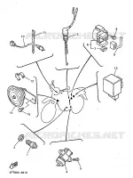 PARTIE ELECTRIQUE 2 pour Yamaha XTE 1999