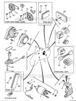 PARTIE ELECTRIQUE 2 pour Yamaha VIRAGO 1997