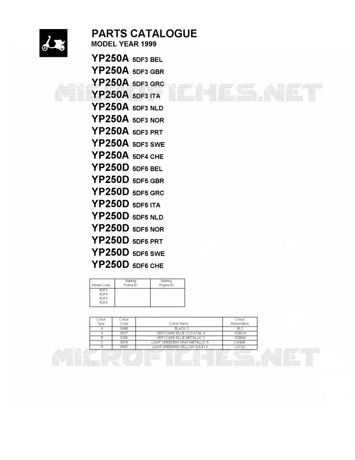 * CATALOG PREFACE * Yamaha SCOOTER 250 1999 MAJESTY ABS  YP250A