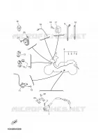 PARTIE ELECTRIQUE 2 pour Yamaha XMAX 2007