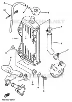 RADIATEUR / DURITES pour Yamaha YZ BIG WHEELS 1997